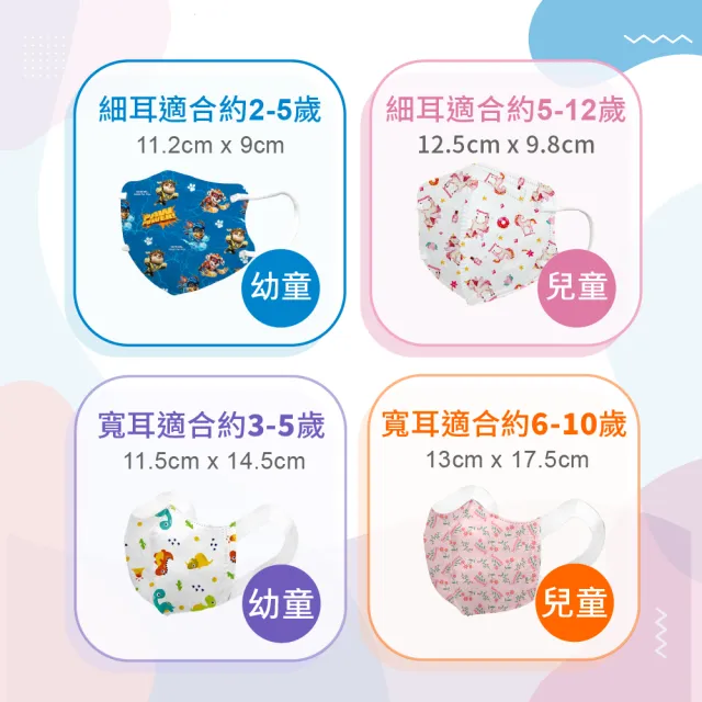 【順易利】超能汪汪隊3D立體醫用口罩-幼童口罩、兒童口罩(細耳帶30片/盒、寬耳帶50片/盒)