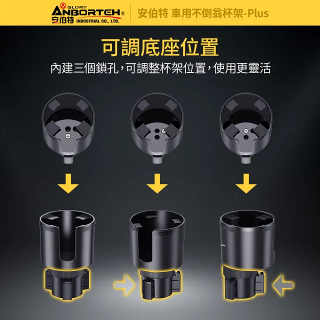 【ANBORTEH 安伯特】車用不倒翁杯架-Plus(車用杯架 汽車杯架 水杯架 置物架 飲料架)