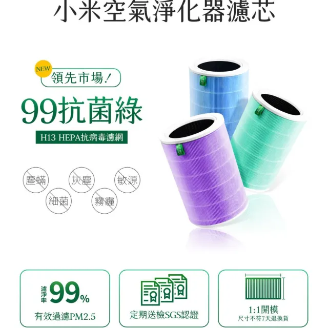 【綠綠好日】適用 小米 1代 2代 2S Pro 3代 HEPA抗敏濾芯/濾網(含RFID 綠色 除甲醛增強版 濾棉x2)