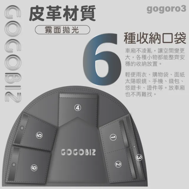 【GOGOBIZ】GOGORO 3/VIVA XL/eReady系列 機車置物袋 機車巧格袋 分隔收納(機車收納袋 巧格袋)