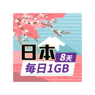 【飛速移動】日本8天｜每日1GB 高速流量吃到飽(日本網卡 日本網路 日本 網卡 網路 上網 sim卡)