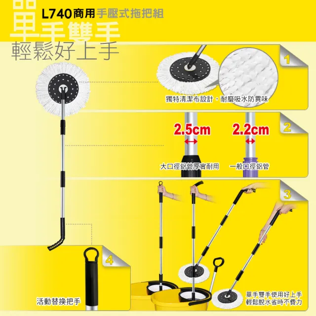 【好神拖】L740商用款手壓式旋轉拖把組(1拖+1桶+2布+1手拉車)