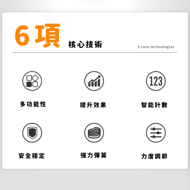 可計數肌肉鍛煉R型握力器(5-60kg 人體工學 手指訓練 健身器材 手腕力器 R字握力器 握力訓練 抓力)