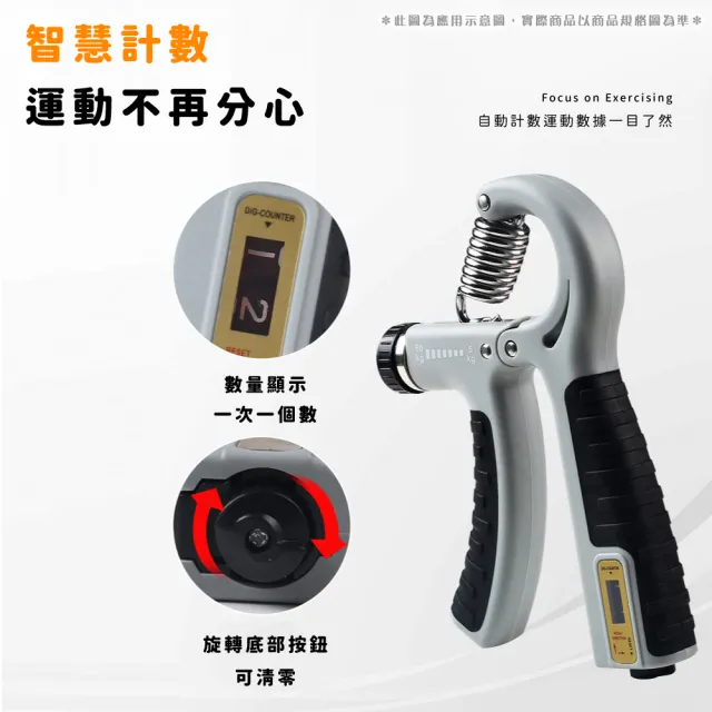 可計數肌肉鍛煉R型握力器(5-60kg 人體工學 手指訓練 健身器材 手腕力器 R字握力器 握力訓練 抓力)
