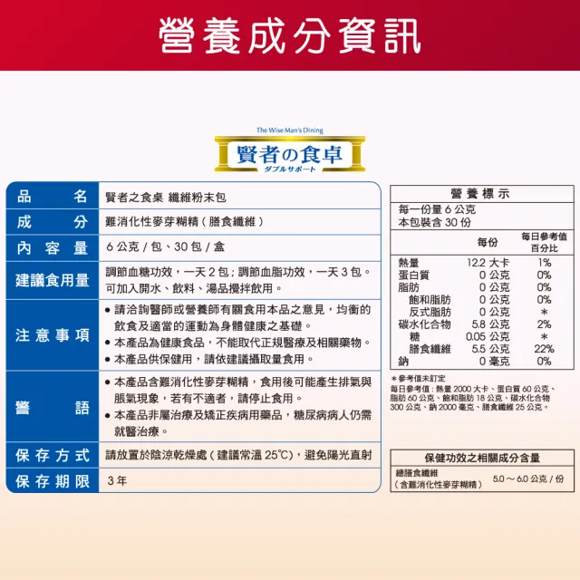 【賢者之食桌】纖維粉末包 3盒組(30包/盒-膳食纖維 國家健字號認證 調節血糖 調節血脂 日本原裝進口)