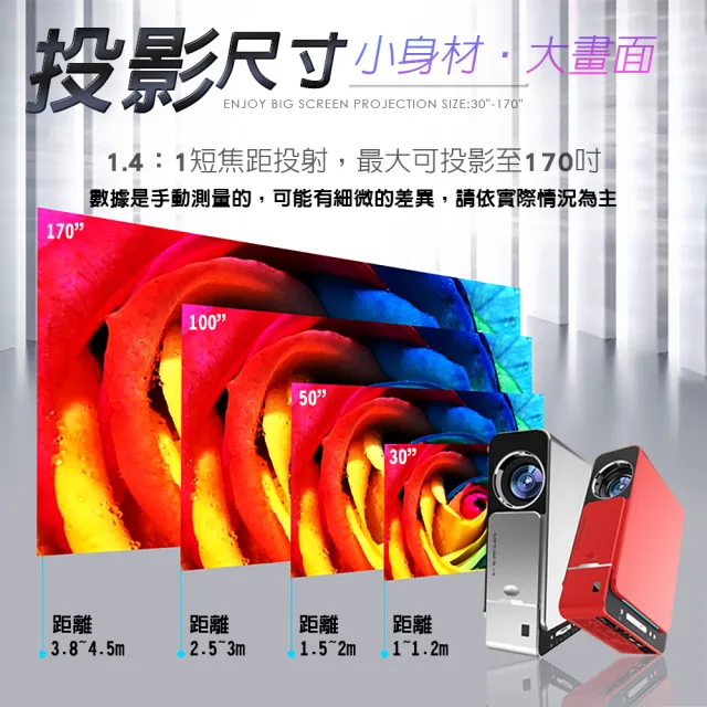 【LGS熱購品】高階型 HD720P 智能投影機(3500流明/170吋/無線手機投影/劇院級饗宴)