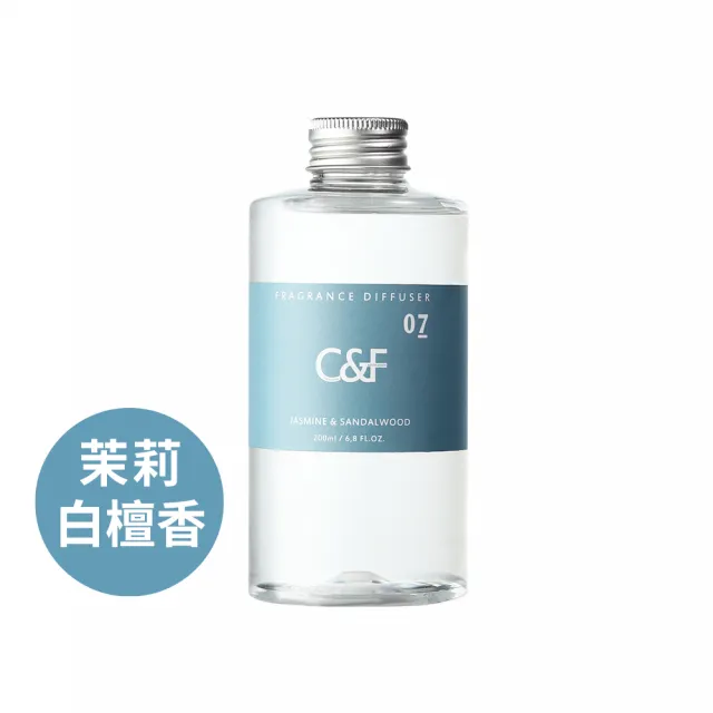 【C&F香研所】花園、黑標、茶鑲香氛精油擴香組全系列買2送2超值組(擴香組*2+補充瓶200ml*2)