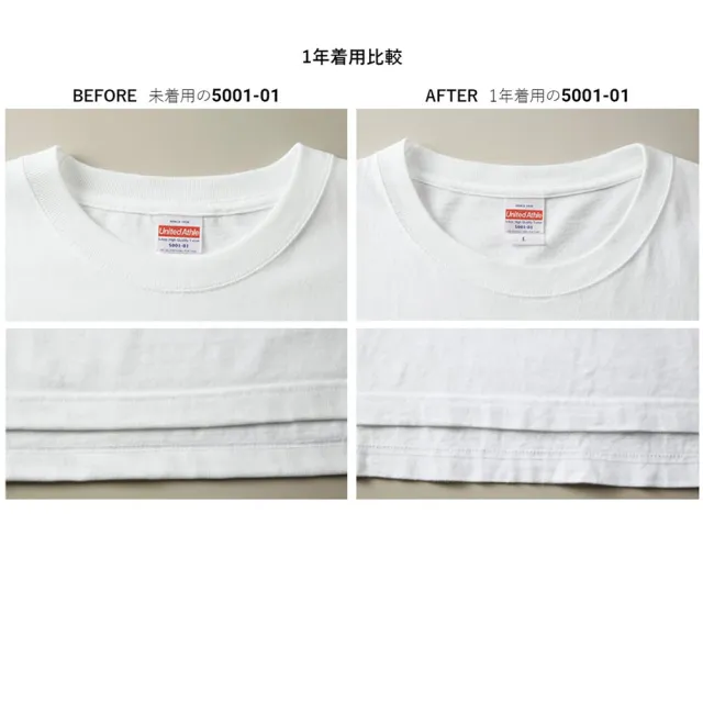 【CC優鋪】正版日本United Athle T恤(兒童T 一年不變形 素T 短T 上衣 T恤王者)