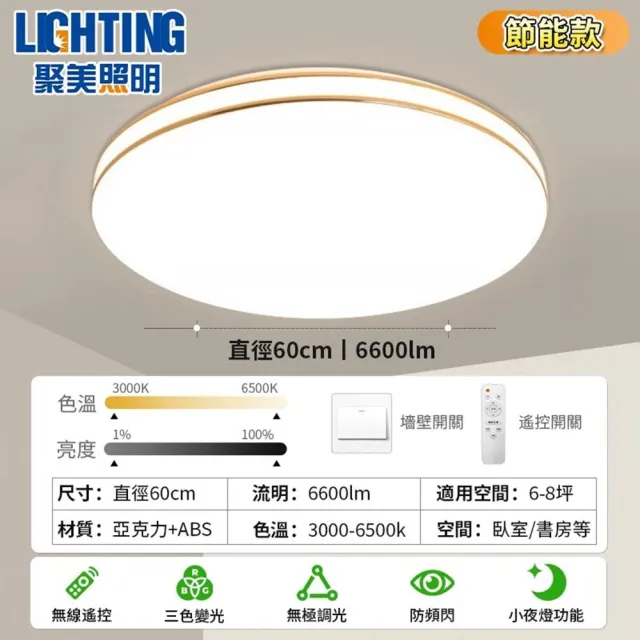 【聚美照明】圓形三色無極調光吸頂燈 超薄雙線led燈 60cm 78W7800ml(智能遙控/BSMI認證:R3E558)