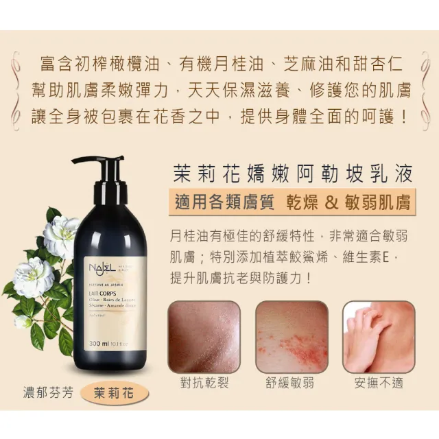 【法國NAJEL】阿勒坡經典花香保濕嫩白乳液300ml任選6入(茉莉花/梔子花)