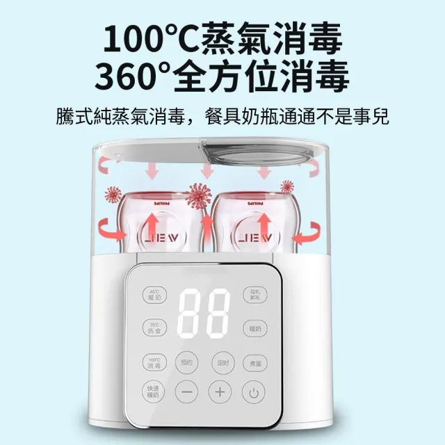 【Vita】多功能雙瓶恆溫溫奶器 智能定溫調乳器 預約定時溫控熱水瓶 臨時緊急蒸氣消毒鍋 副食品加熱器