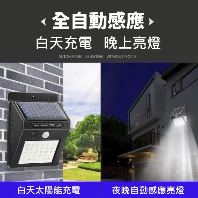 【環保0電費】太陽能 30顆LED 智能感應燈 天黑自亮人體感應(住家戶外都能使用)