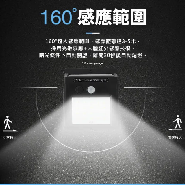 【環保0電費】太陽能 30顆LED 智能感應燈 天黑自亮人體感應(住家戶外都能使用)