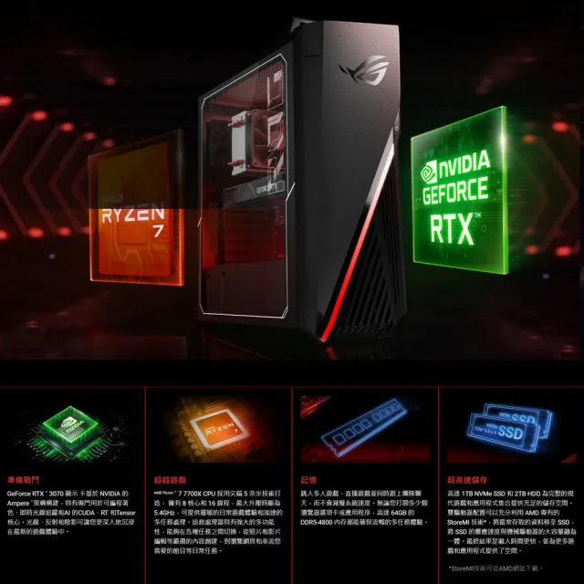 【ASUS 華碩】R7 RTX3060電競電腦(R7-7700X/16G/1TB SSD/RTX3060 12G/W11/G15DS-R7700X300W)