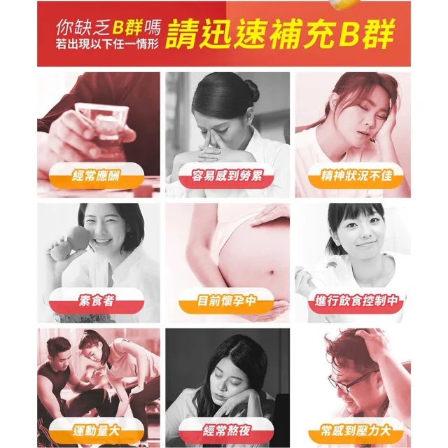 【台塑生醫醫之方】SET-緩釋B群雙層錠(75錠/瓶)