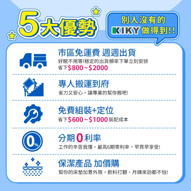 【KIKY】巴清可充電收納二件床組 雙人5尺(床頭箱+掀床底)