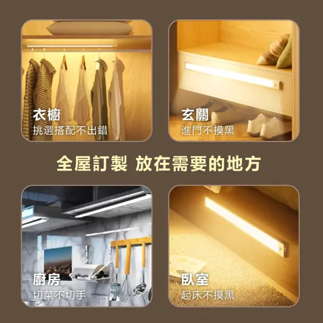 【EDSDS】多功能USB充電磁吸式LED智能感應燈 30公分櫥櫃燈/緊急照明燈(白光/黃光/自然光)
