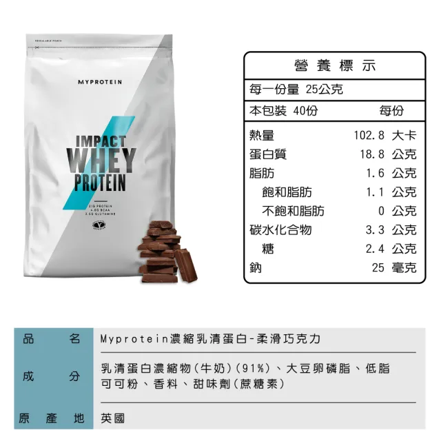 【MYPROTEIN】濃縮乳清蛋白1KG 2入組(多口味可選)