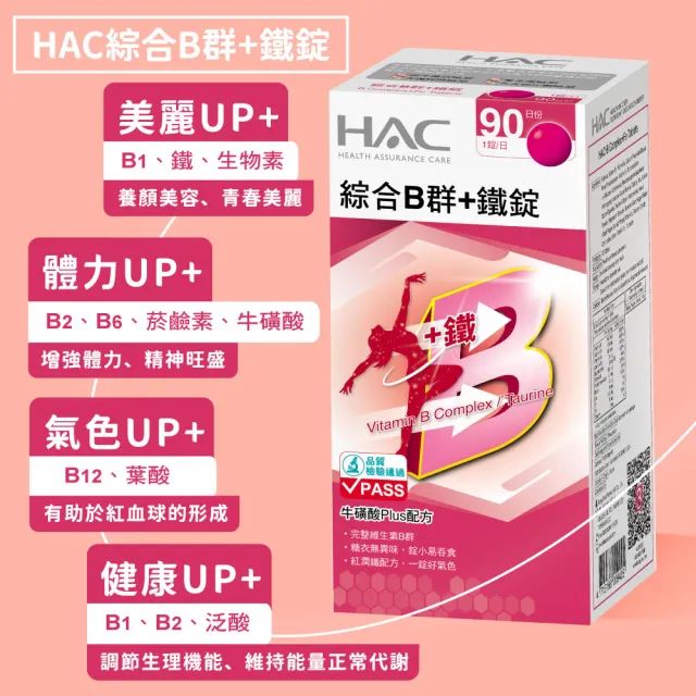 【永信藥品xHARU含春】活力四射輕薄組(B群任選2瓶X輕薄型1盒)