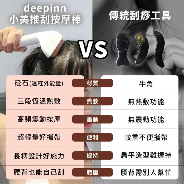 【3ZeBra 三隻斑馬】deepinn 小美推刮按摩棒 G08-7(刮痧按摩 電動美容刮痧板 )