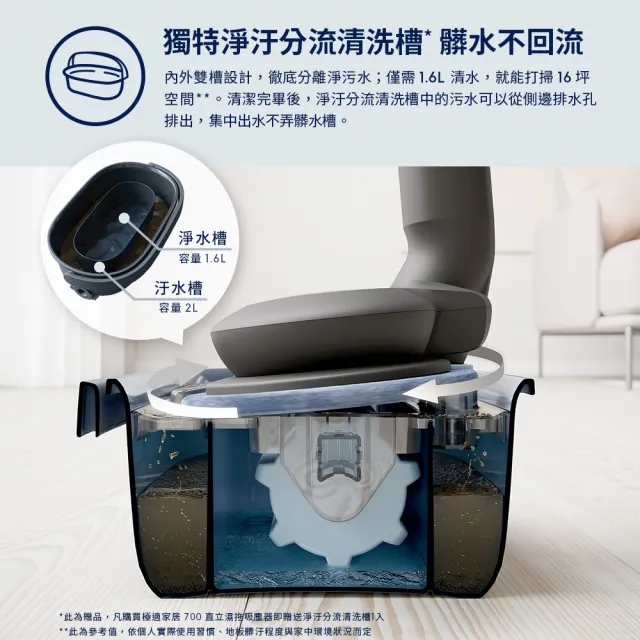 【Electrolux 伊萊克斯】極適家居700直立濕拖吸塵器(EFS71423 沉穩灰)