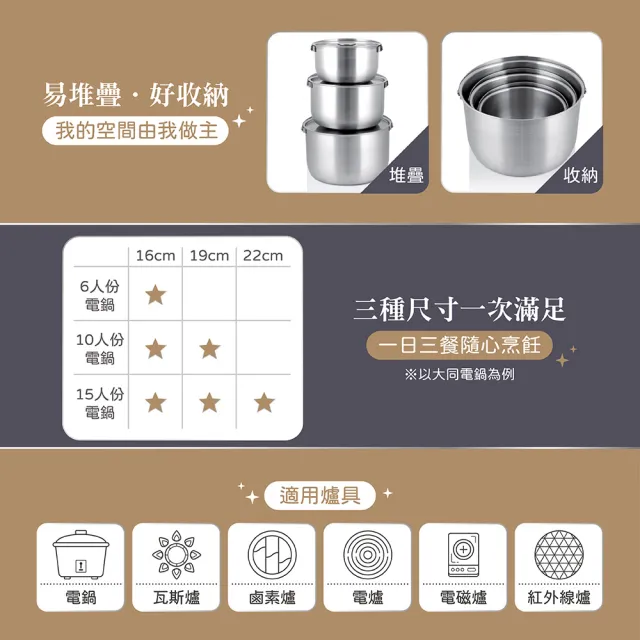 【CHEF 掌廚】316不鏽鋼加厚手提3入調理鍋(16cm+19cm+22cm/台灣製IH爐可用鍋)