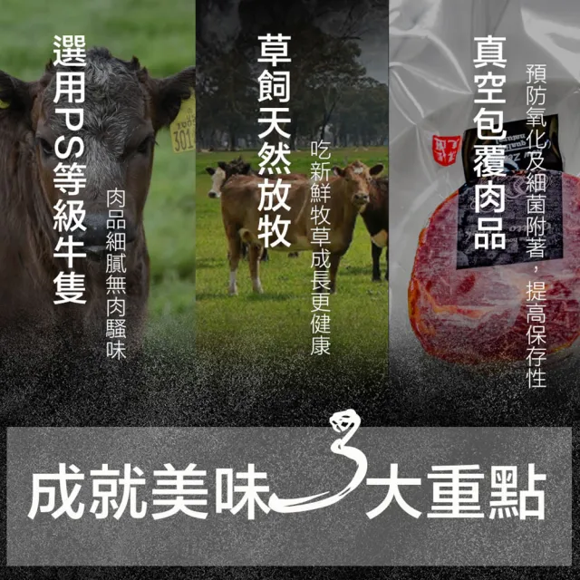 【漢克嚴選】紐西蘭米其林星級濃香嫩肩牛排16片組(100g±10％/片__牛肉生鮮首選)
