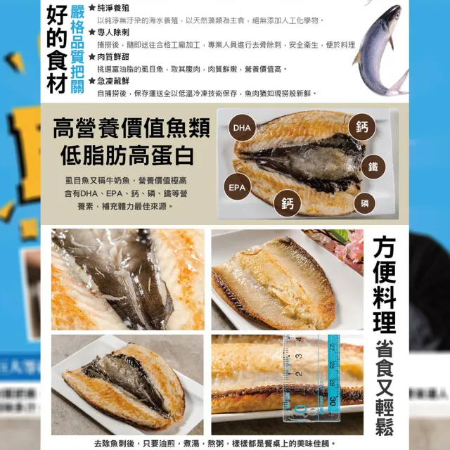 【鮮綠生活】台南去刺虱目魚肚增量版8片(300g±10%/片)