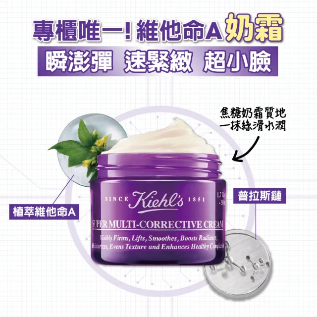 【契爾氏】官方直營 超進化全能修護超級乳霜50ml組(Kiehl’s/維他命A奶霜/小臉 緊緻)