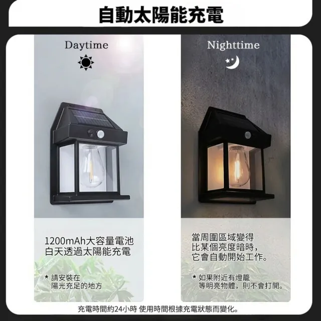 復古太陽能感應戶外壁燈 買一送一(壁燈 太陽能供電 自動感應)