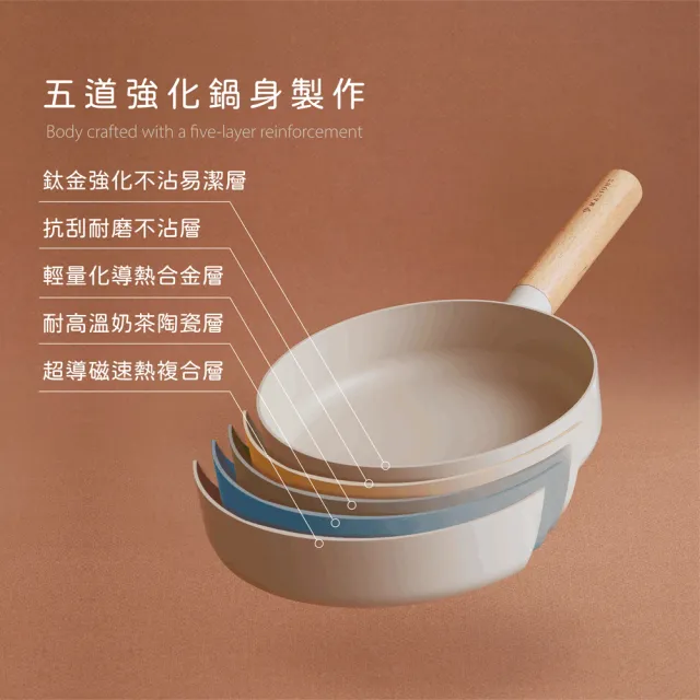 【MASIONS 美心】奶茶咕咕鍋 厚釜輕量鑄造鈦金不沾鍋深型平底鍋16CM(IH爐適用)