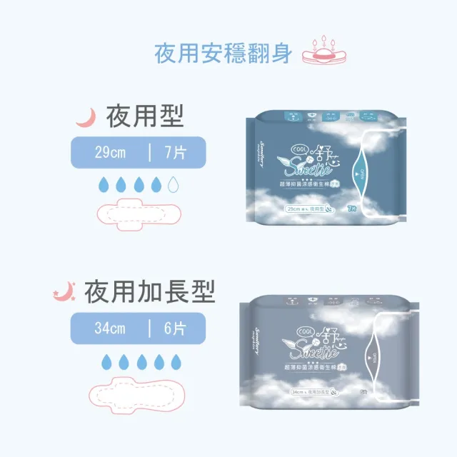【Sweetie 舒芯】COOL超薄涼感抑菌衛生棉、護墊 任選16包(15.5cm/24.5cm/29cm/34cm)
