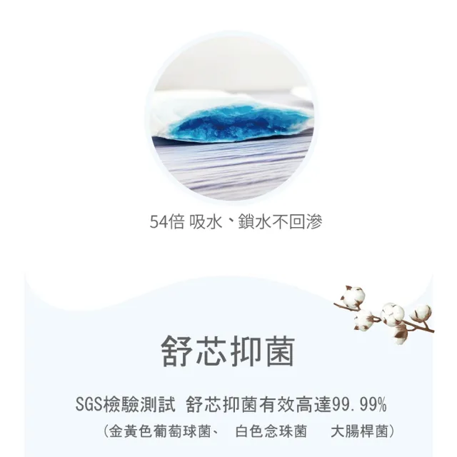 【Sweetie 舒芯】COOL超薄涼感抑菌衛生棉、護墊 任選16包(15.5cm/24.5cm/29cm/34cm)