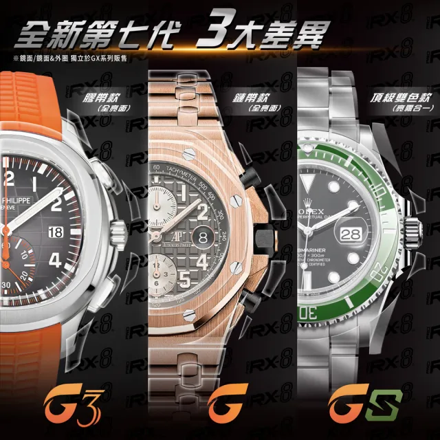 【RX8-GS】第7代保護膜 勞力士ROLEX 鍊帶款系列腕錶、手錶貼膜 頂級雙色款、亮霧合一(不含手錶)
