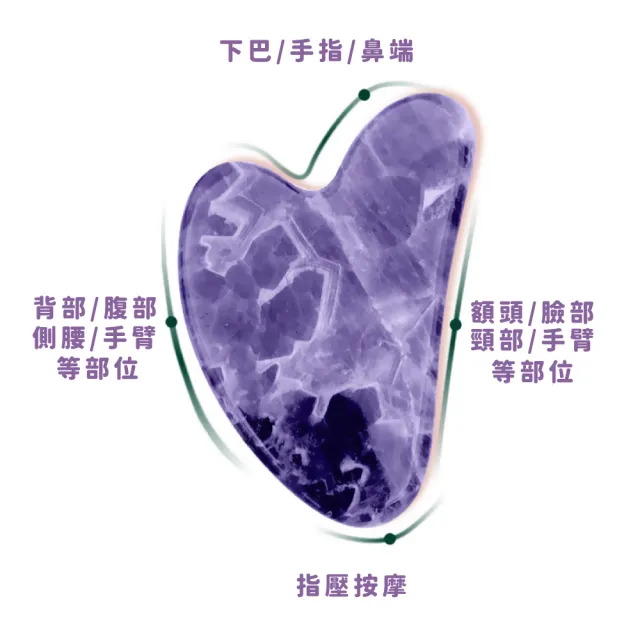 【V臉必備】天然紫水晶玉石滾輪按摩套裝組(臉部按摩 經絡刮痧板 拉提美容 按摩滾輪  撥筋板 心型)