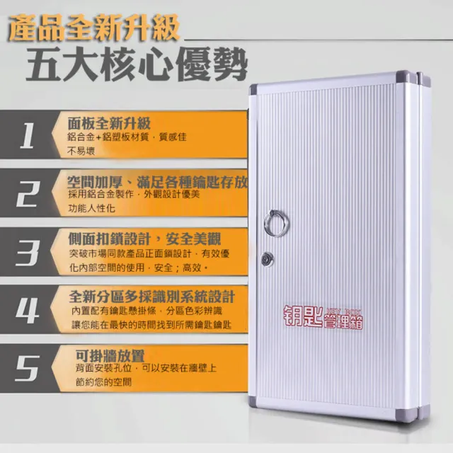 【QW家居】48位鋁合金鑰匙箱 升級加厚款 壁掛鑰匙管理箱(鑰匙收納 警衛室/停車/宿舍/飯店/民宿/旅館)