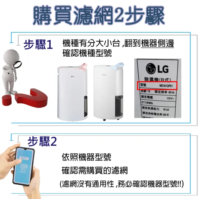 【PUREBURG】適用樂金LG除濕機1代2代外掛HEPA濾網MD181QWK1 MD171QPK1 MD191QGK1 MD161QBK1