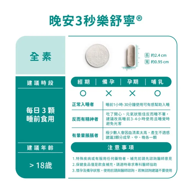 【營養師輕食】晚安3秒樂舒寧5入組(一瓶45顆 1000毫克色胺酸 足量聖羅勒 幫助入睡 好眠快樂)