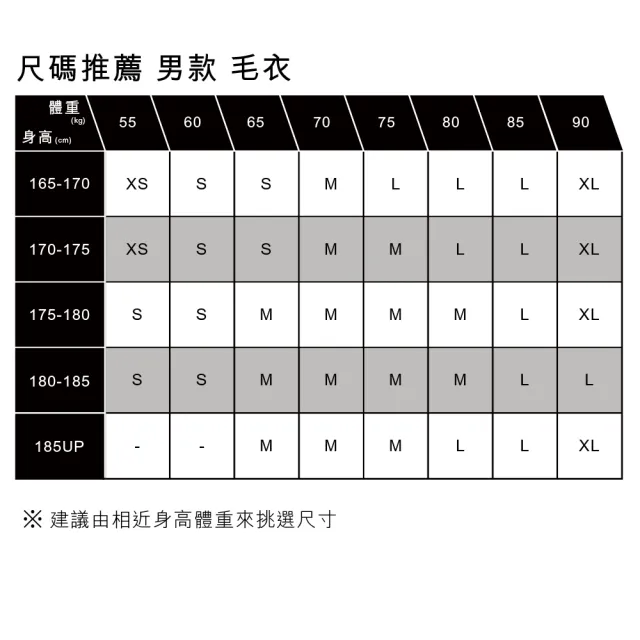 【LEVIS】男款 羊毛針織長袖毛衣 熱賣單品 A4320-0019
