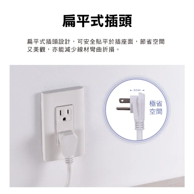 【PX 大通-】3年保固防火耐熱阻燃 插座電源 三孔 延長線1開4插3孔1.8公尺1切4插座1.8m/6尺(PEC-3146W)