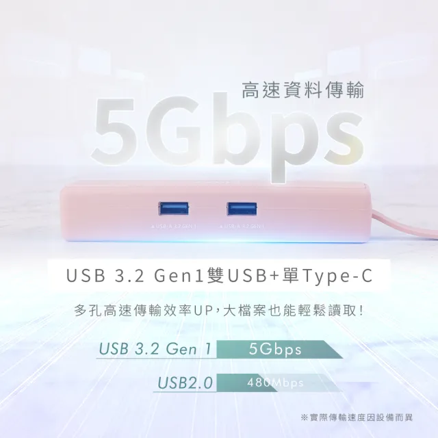 【KINYO】6 IN 1六合一多功能擴充座(TypeC/USB3.2/HDTV/PD快充 KCR-518)