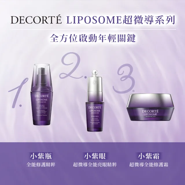 【COSME DECORTE 黛珂】超微導全能亮眼精粹20mL