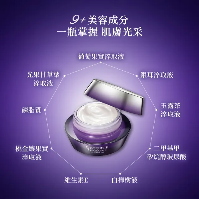 【COSME DECORTE 黛珂】超微導全能修護霜50g(小紫霜)