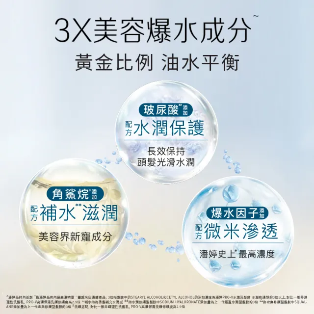 【潘婷】全新上市 爆水小金瓶-水潤洗髮精530mlx3入