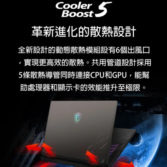 【MSI】16吋i7 RTX4070-8G黑神話悟空適用電競筆電(Crosshair16HX/i7-14700HX/16G/1TSSD/W11/D14VGKG-078TW)