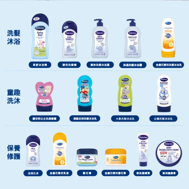 【Baan 貝恩】保養柔濕巾80抽*12包+貝臣 保濕洗髮沐浴露400ml(嬰兒沐浴)