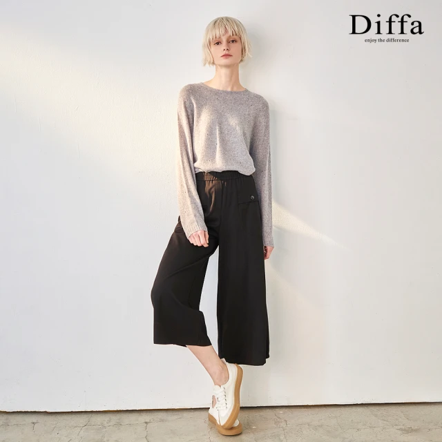 Diffa