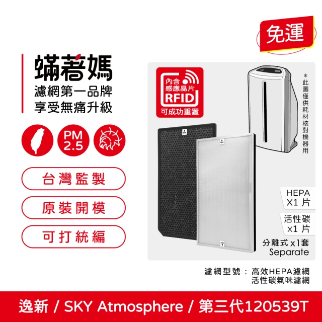 蟎著媽 高效複合式濾網(適用 佳醫 超淨 AIR-10W H