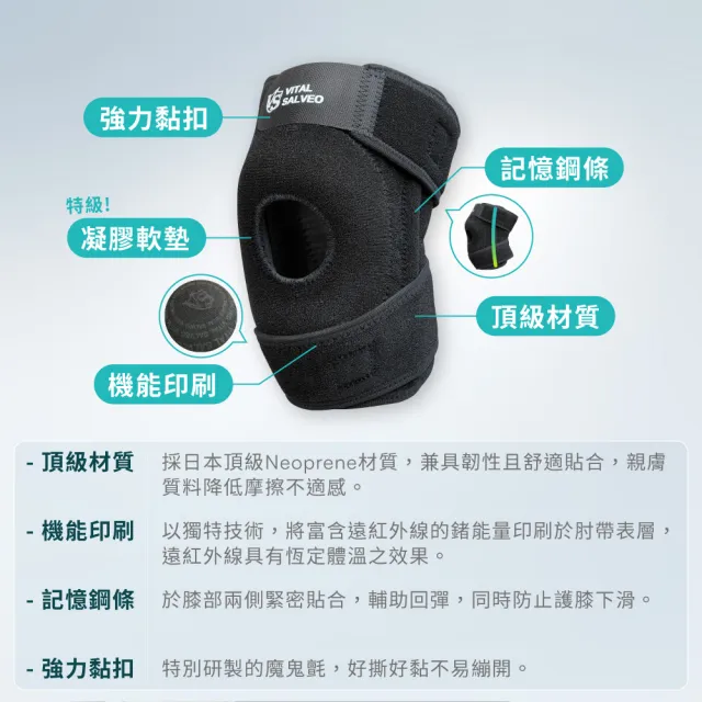【Vital Salveo 紗比優】7.5吋可調式軟墊護膝單支入(登山/健身/跑步/運動護膝-台灣製造)