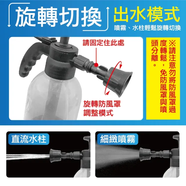 【MINONO 米諾諾】4孔耐酸鹼強力氣壓噴壺2L(大容量 耐酸鹼 清潔消毒藥劑噴灑 氣壓式 加壓 噴水壺 噴霧水壺)